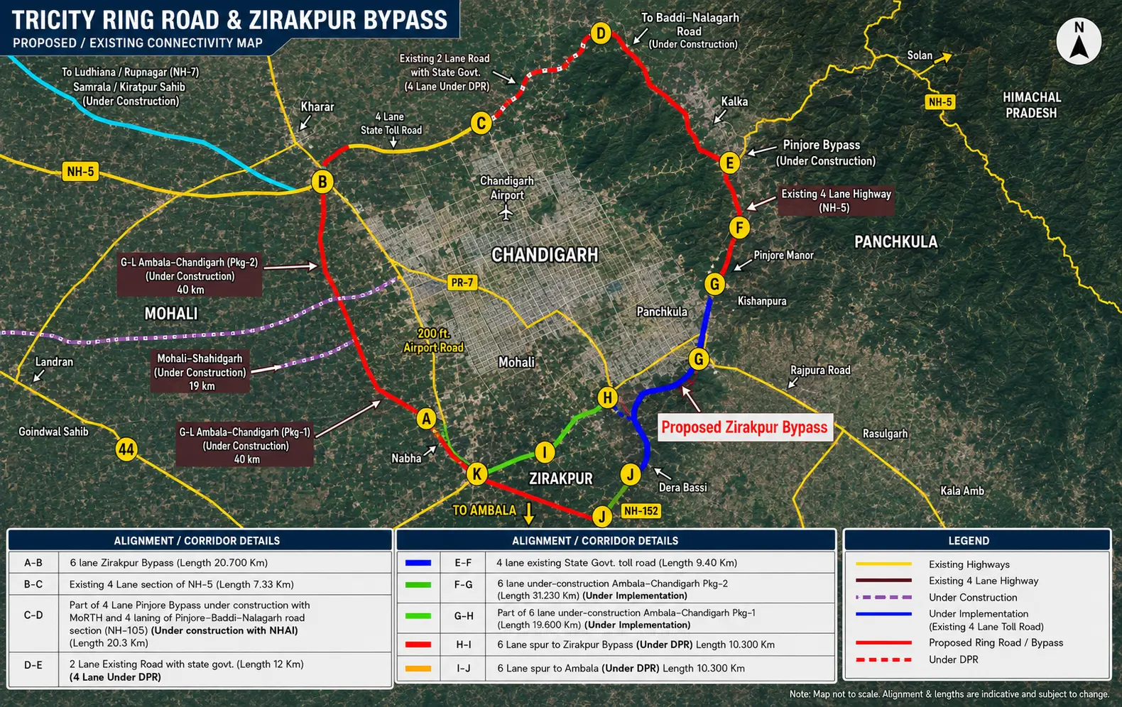 6-lane-bypass-zirakpur-homziiio.webp