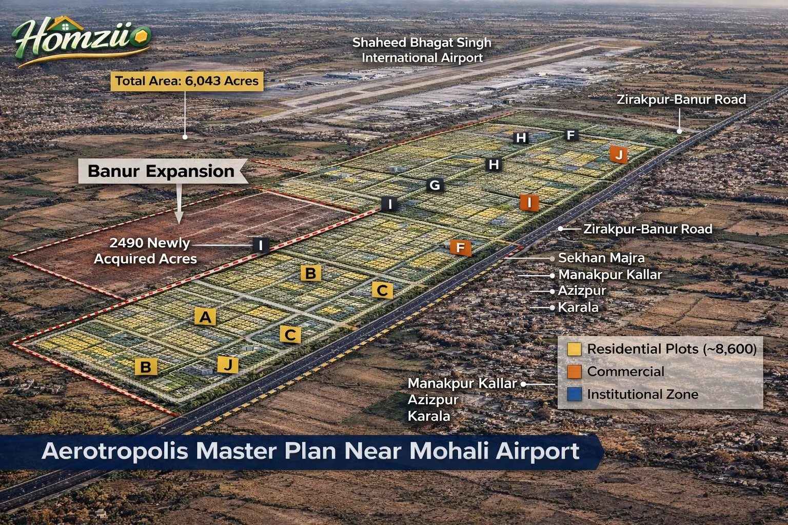 GMADA to Acquire 2,490 Acres for Mohali Aerotropolis Expansion Near Airport – Impact on Banur Property Prices