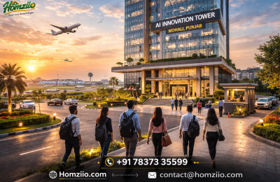 India’s First AI Tower to Rise in Mohali: 300 Global Companies, Expo City Expansion & Massive Job Creation Near Chandigarh Airport