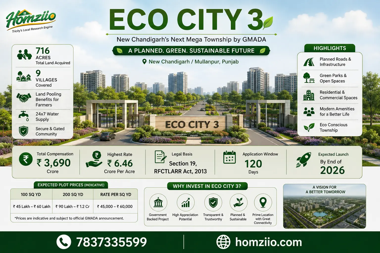 Eco City 3
