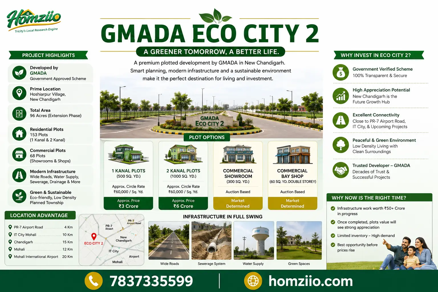 gada-eco-city-2-details-homziio.webp
