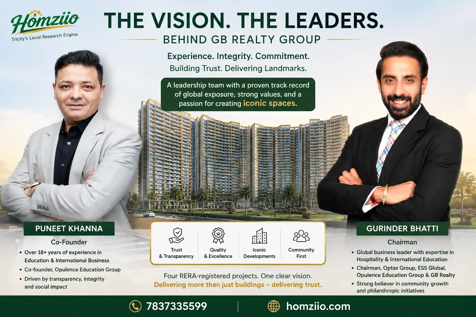 GB Realty Owner