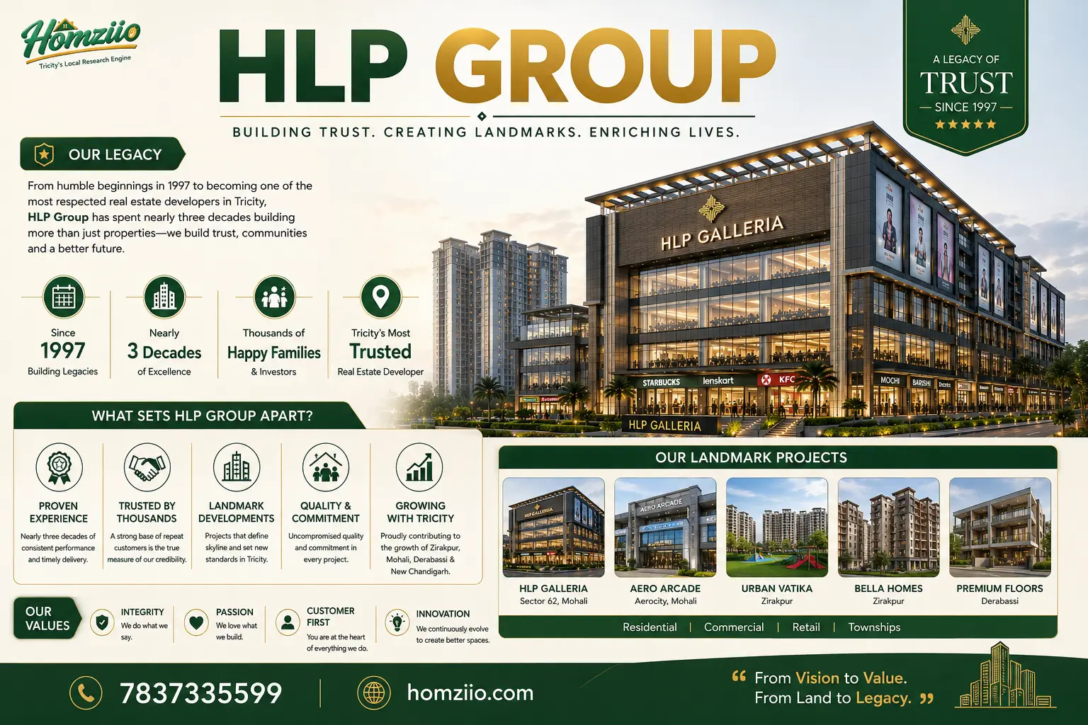 hlp-group-information-homziio.webp