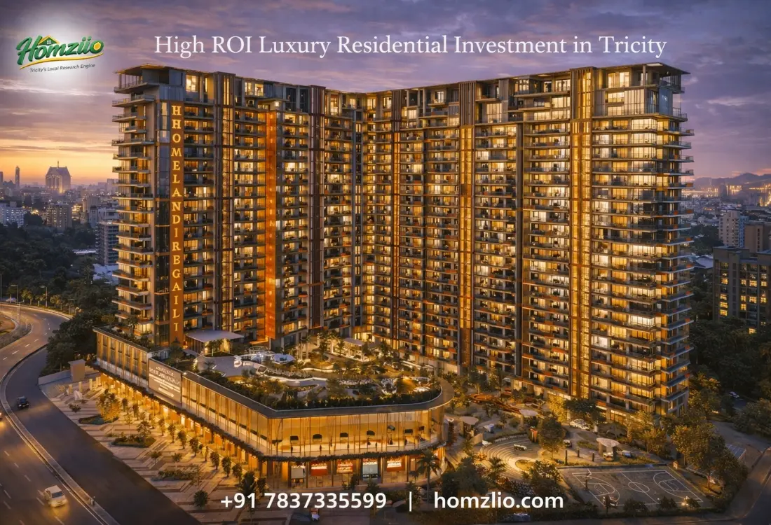 Homeland Global Park Mohali – High ROI Commercial Investment in Punjab’s Fastest Growing Business Hub | 15 Acre Mega Project