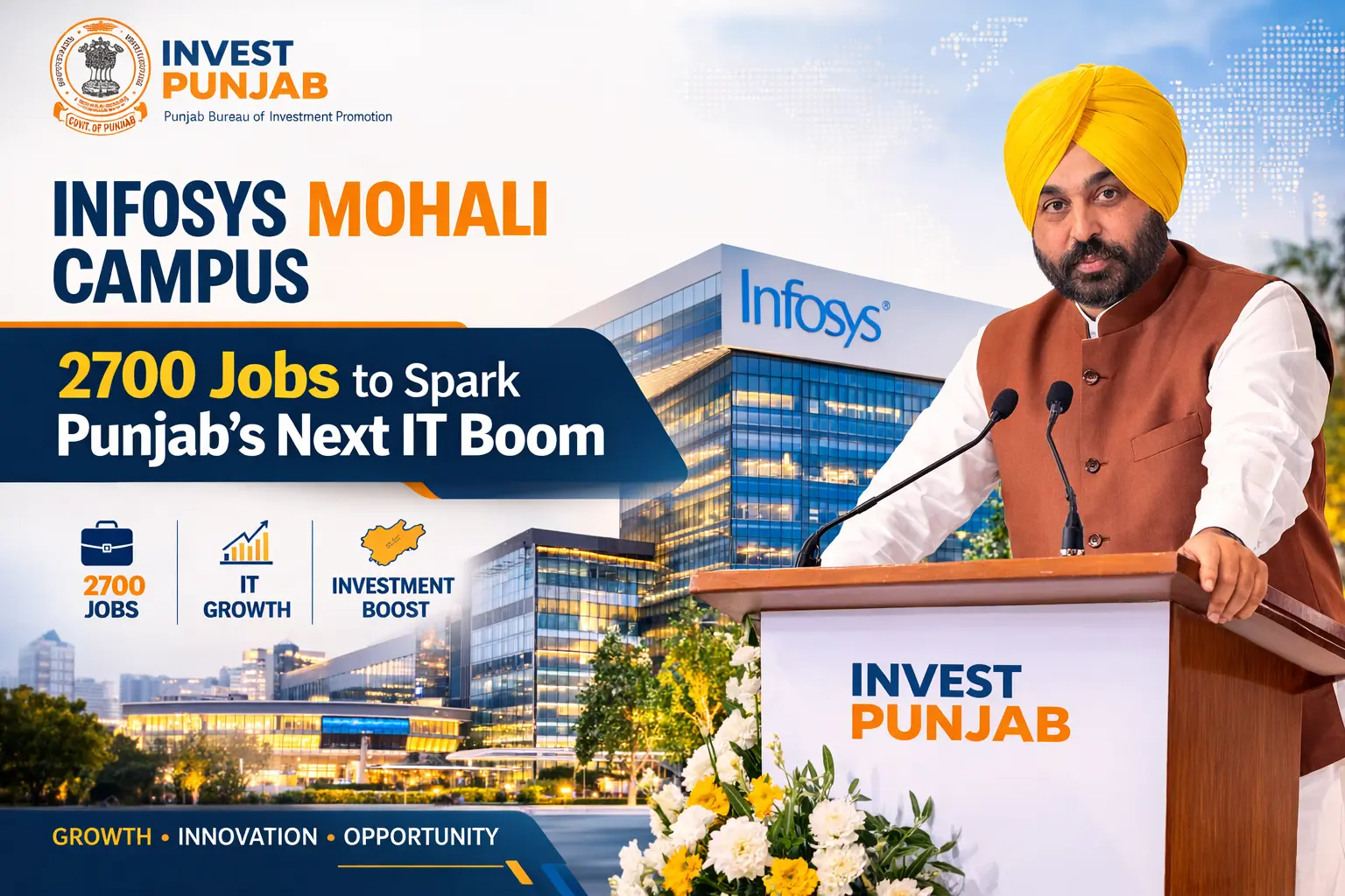 Infosys Mohali Campus: 2700 Jobs to Spark Punjab’s Next IT Boom