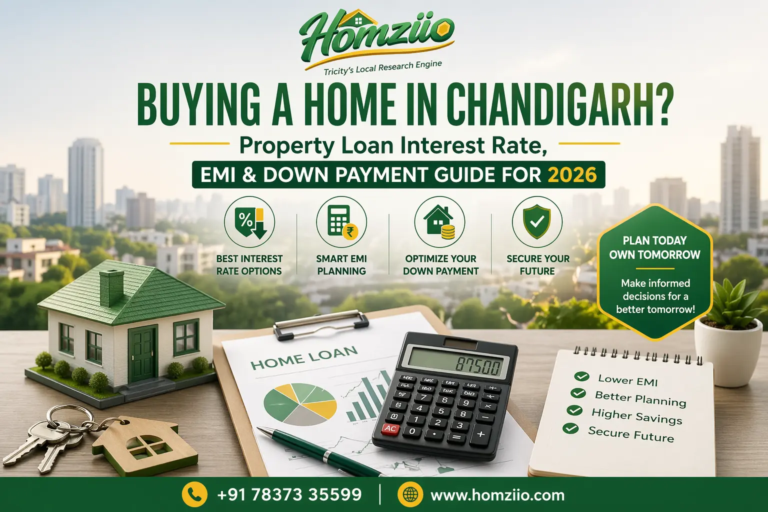 Buying a Home in Chandigarh? Property Loan Interest Rate, EMI & Down Payment Guide for 2026