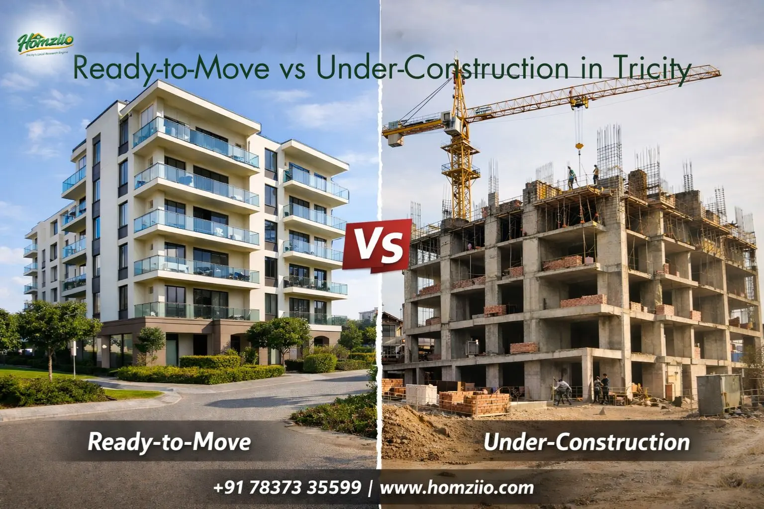 Ready-to-move vs under-construction in Tricity: which option is better for buyers in 2026?