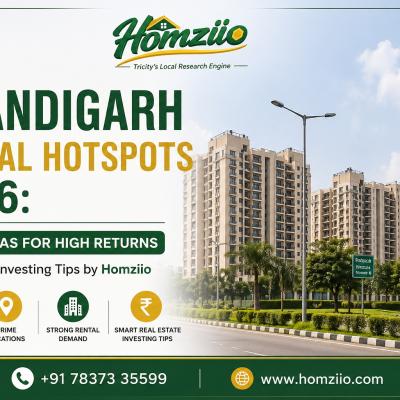 Chandigarh Rental Yield Hotspots 2026: Best Areas for High Returns | Real Estate Investing Tips by Homziio
