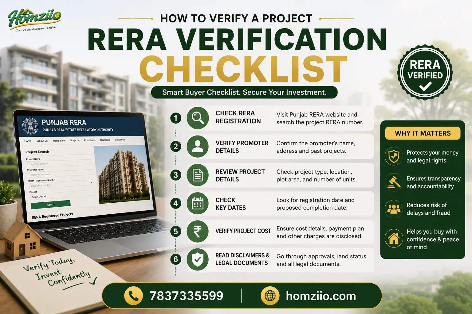 Rera verification checklist