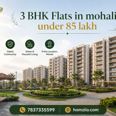 3 BHK Flats in Mohali Under 85 Lakh – Best Deals 2026