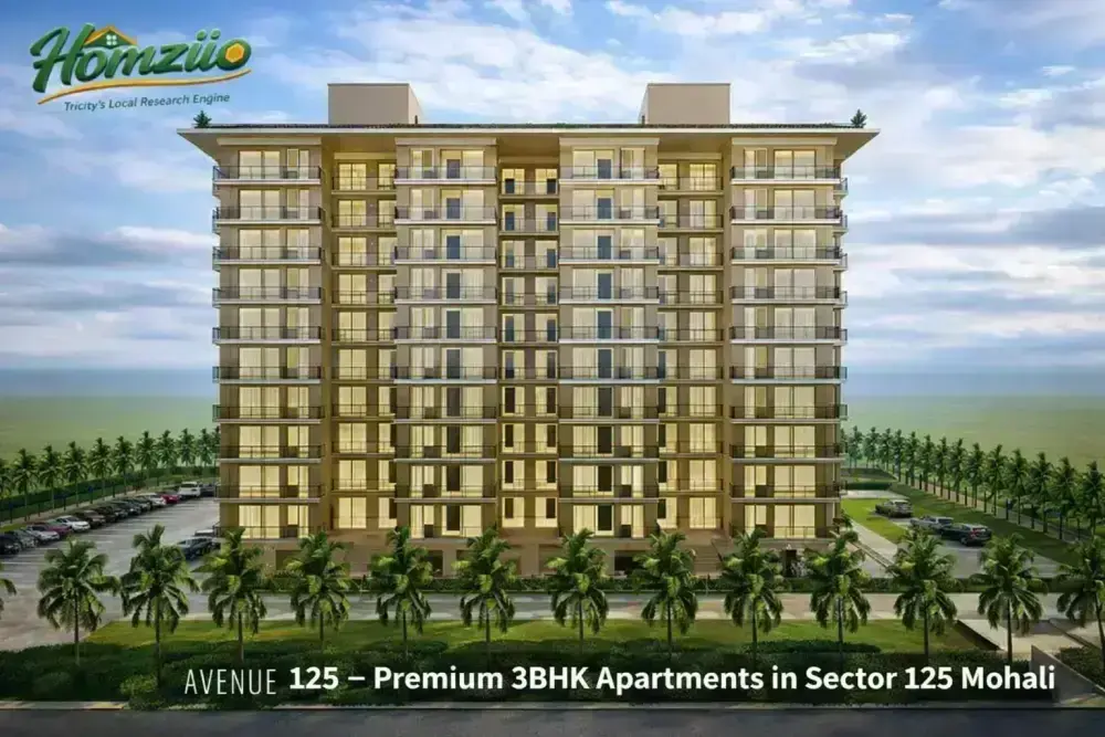 Avenue 125 – Premium 3BHK Apartments in Sector 125 Mohali