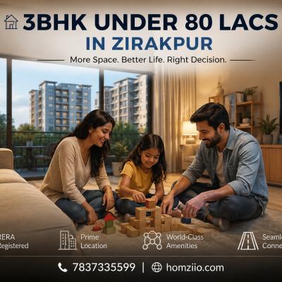 3BHK Under 80 Lacs in Zirakpur: The Smartest Real Estate Move You Can Make in 2026