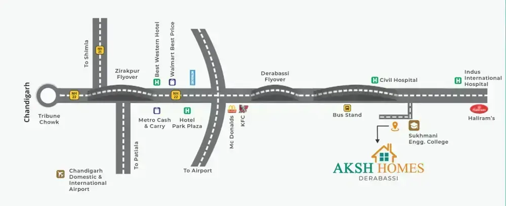 Akash City Dera Bassi Mohali: Best Residential Plots in Mohali | RERA PBRERA-SAS79-PR1290 – amenities area