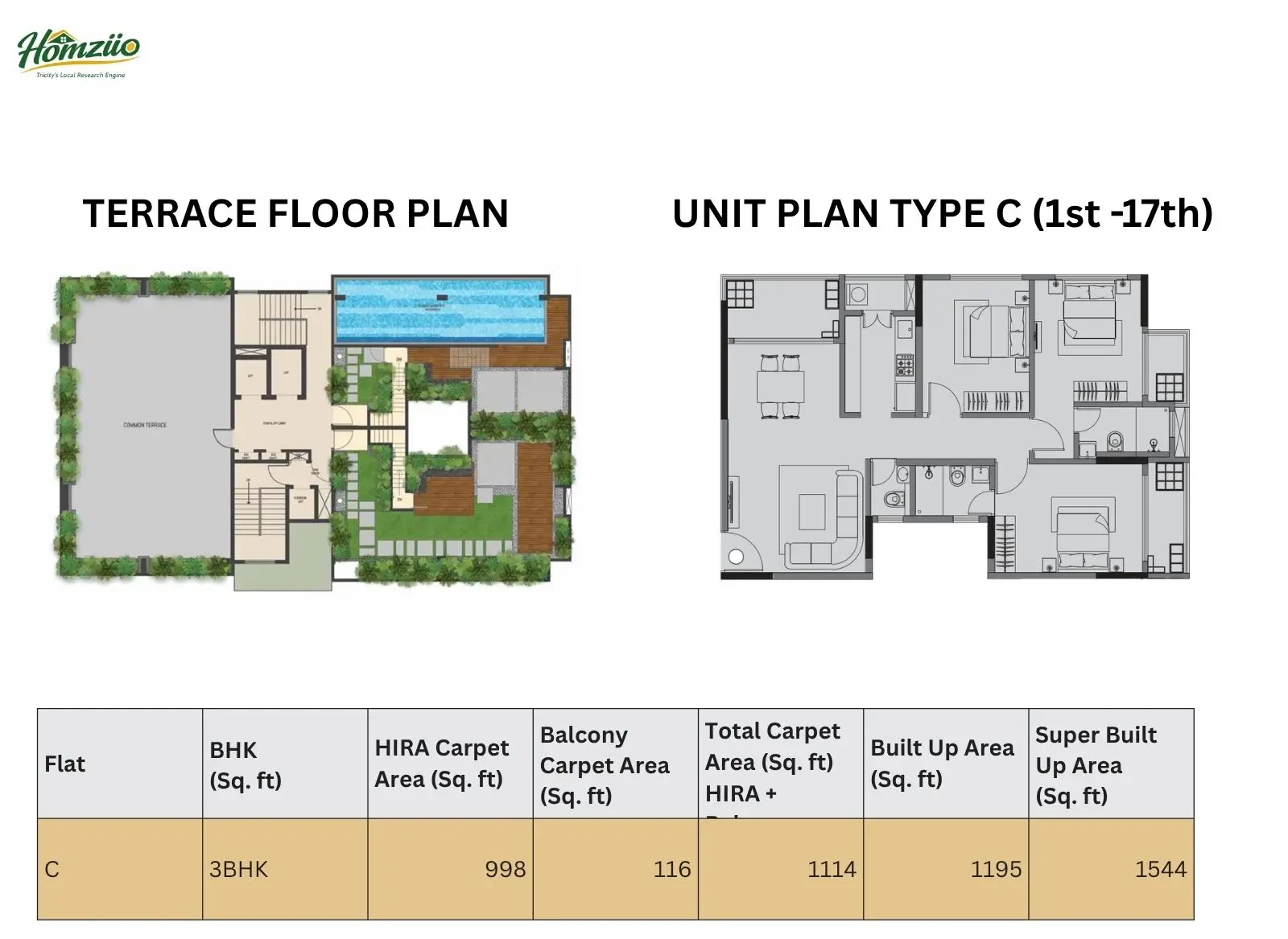 Unit Plan Type - C floor plan