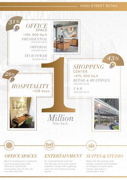 CP67 Mohali brochure page 3