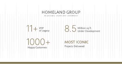 Homeland Global Park Sector 75 Mohali brochure page 2