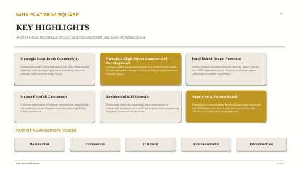 GMI Platinum Square Commercial SCO Showrooms & Bay Shops on Banur-Landran Road, Mohali brochure page 3