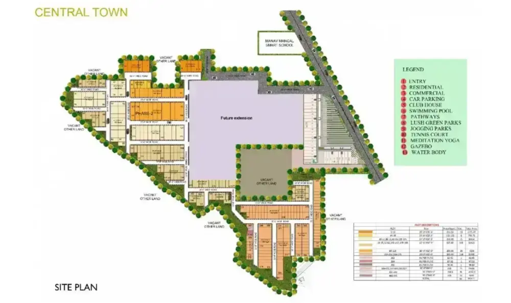 Central-Town-Gazipur-Zirakpur-homziio-05