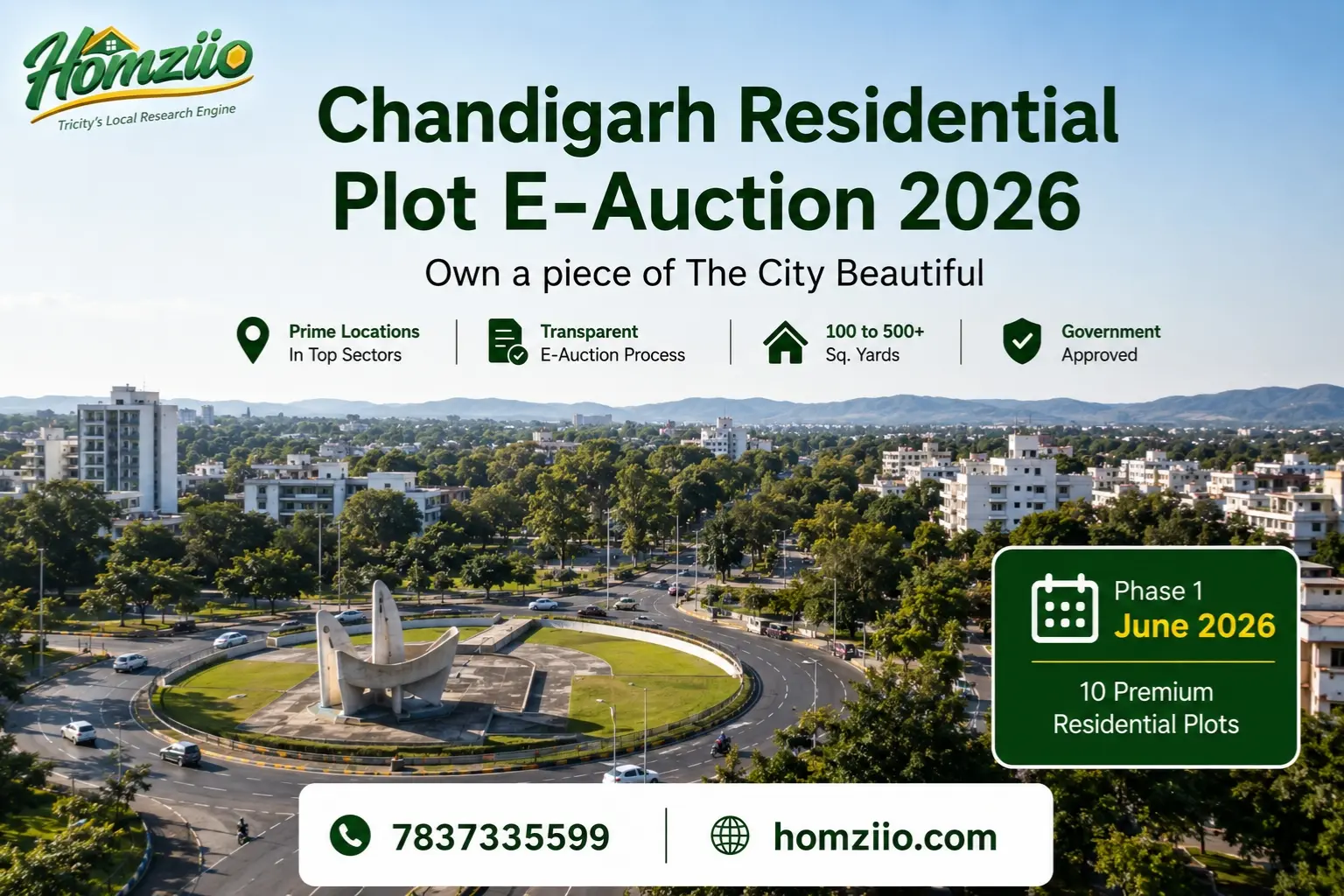 10 Residential Sites in Chandigarh Going Under the Hammer - Chandigarh Residential Plot E-Auction 2026