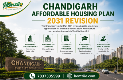 Chandigarh Affordable Housing Plan 2031 Revision