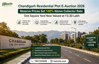 Chandigarh Collector Rate 2026: 148% Hike in E-Auction Plots