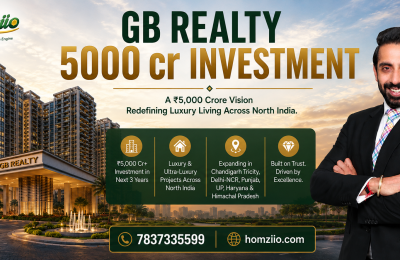 GB Realty 5000 Crore Investment Set to Power North India's Next Luxury Housing Boom