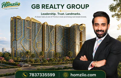 GB Realty Group in 2026: A Ground-Level Read on Mohali and New Chandigarh's Newest Luxury Bet