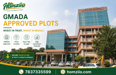 GMADA Plot Schemes 2026: Your Complete Guide to Mohali Real Estate Investment