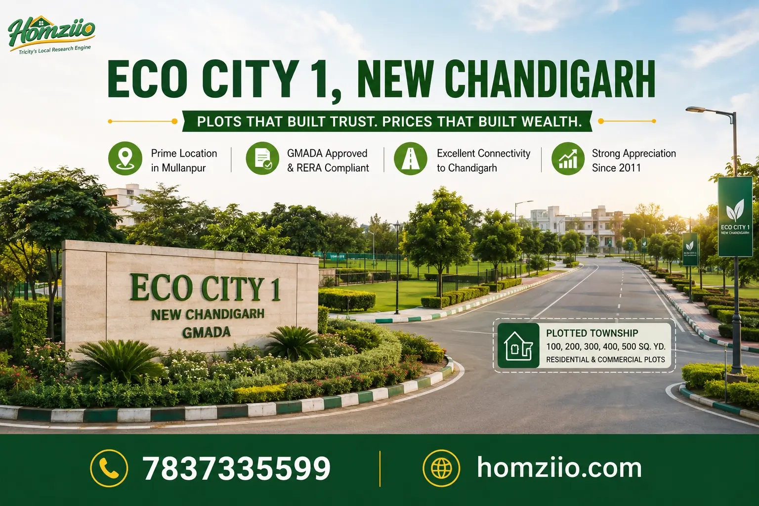 Eco City 1, New Chandigarh: The Complete 2026 Guide to Prices, Plots & GMADA's Green Township