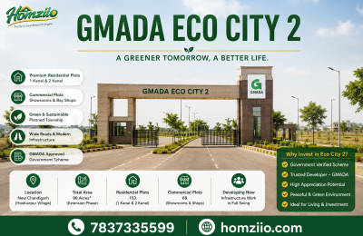 Eco City 2 – Gmada: The New Chandigarh Township Every Investor Is Talking About in 2026