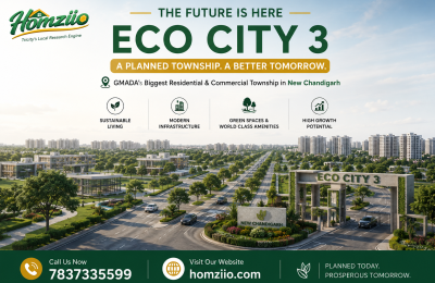 Eco City 3 GMADA: The Township Every Mohali Investor Is Talking About in 2026