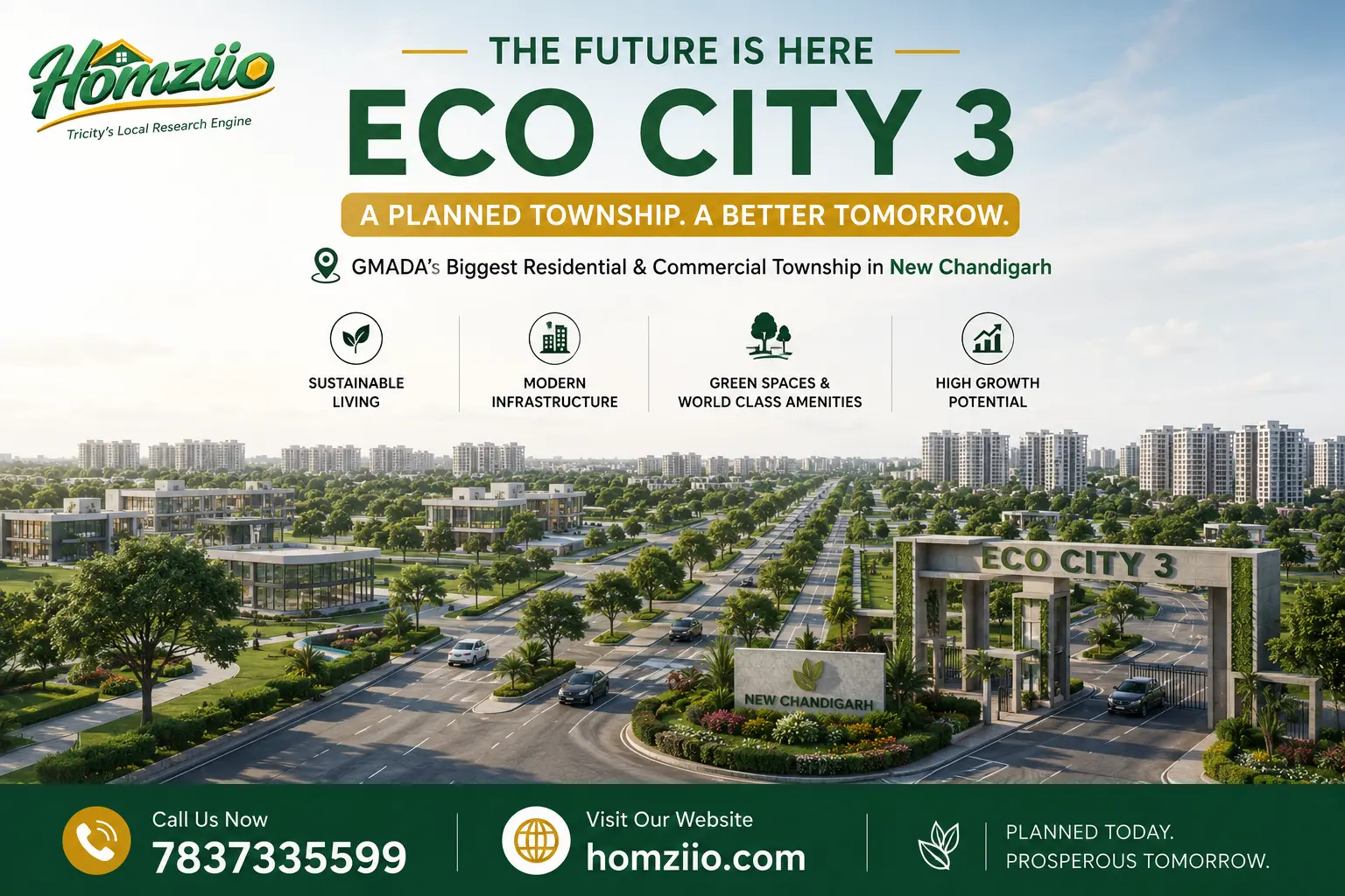 Eco City 3 GMADA: The Township Every Mohali Investor Is Talking About in 2026