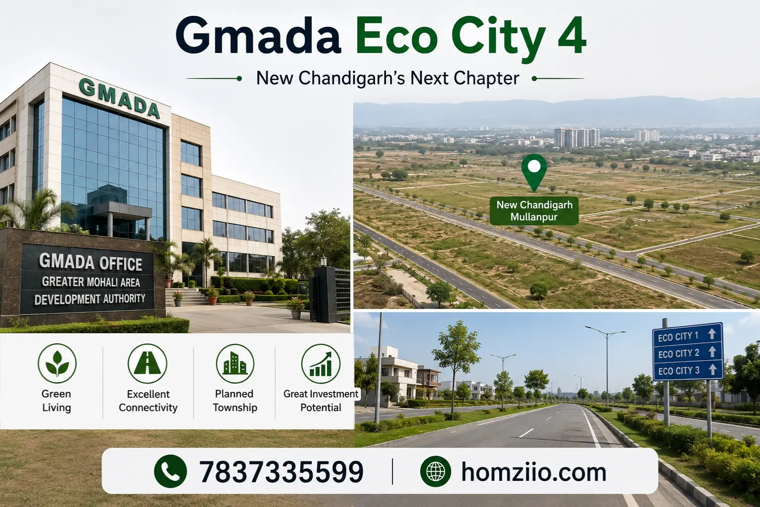 GMADA Eco City 4: Punjab Moves Ahead to Acquire 526+ Acres in New Chandigarh - Before Eco City-3 Is Even Complete