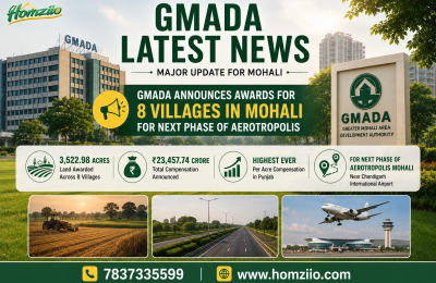GMADA Announces Awards for 8 Villages in Mohali for Next Phase of Aerotropolis