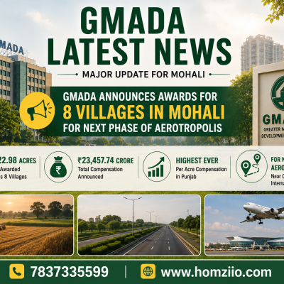 GMADA Announces Awards for 8 Villages in Mohali for Next Phase of Aerotropolis