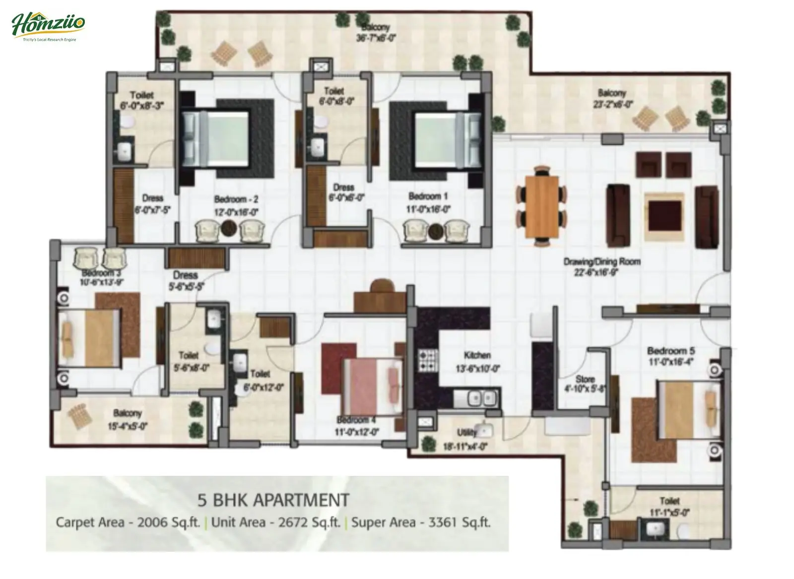 5 BHK floor plan
