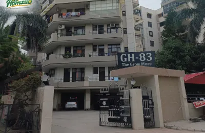 The Grow More Group Housing Society – GH-83, Sector 20, Panchkula - New Residential Project in Panchkula