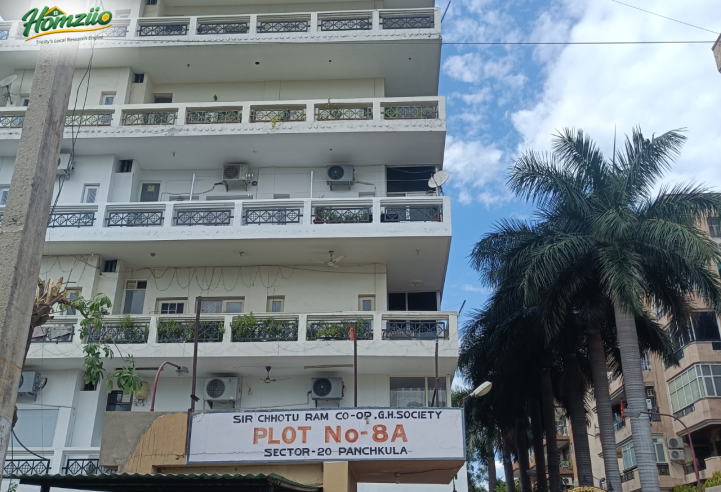 Sir Chhotu Ram Co-op GHS – Plot No. 8A, Sector-20, Panchkula in Haryana