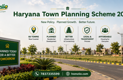Haryana Town Planning Scheme 2026: A Complete Guide to the New Residential Plotted Housing Policy for Small Municipalities