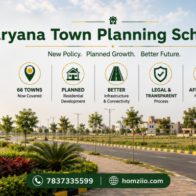 Haryana Town Planning Scheme 2026: A Complete Guide to the New Residential Plotted Housing Policy for Small Municipalities