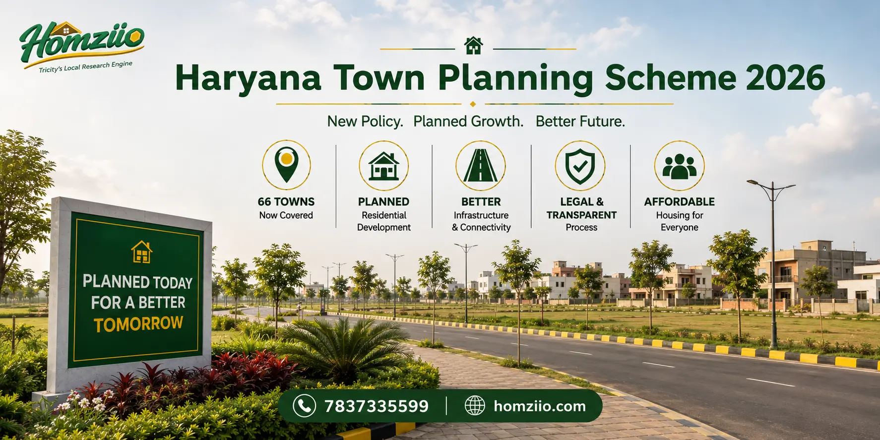 Haryana Town Planning Scheme 2026: A Complete Guide to the New Residential Plotted Housing Policy for Small Municipalities