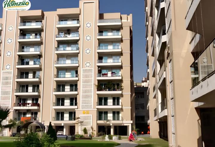 Hermitage Centralis Dhakoli Zirakpur | Luxury 3BHK & 4BHK High-Rise Apartments in Zirakpur Residential Projects