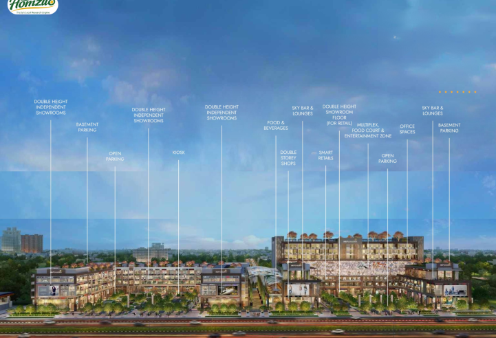 HLP Galleria Sector 62 Mohali | Commercial Projects in Mohali | SCO Shops Offices Retail | RERA PBRERA-SAS81-PC0100 – amenities area