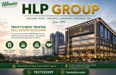HLP Group Nearly Three Decades in the Tricity: The Malls, Homes and Two Men Behind the Name