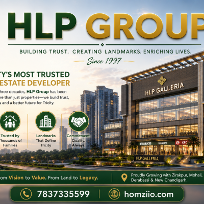 HLP Group Nearly Three Decades in the Tricity: The Malls, Homes and Two Men Behind the Name