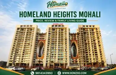 Homeland Heights Mohali: Where Every Sunrise Feels Like Home