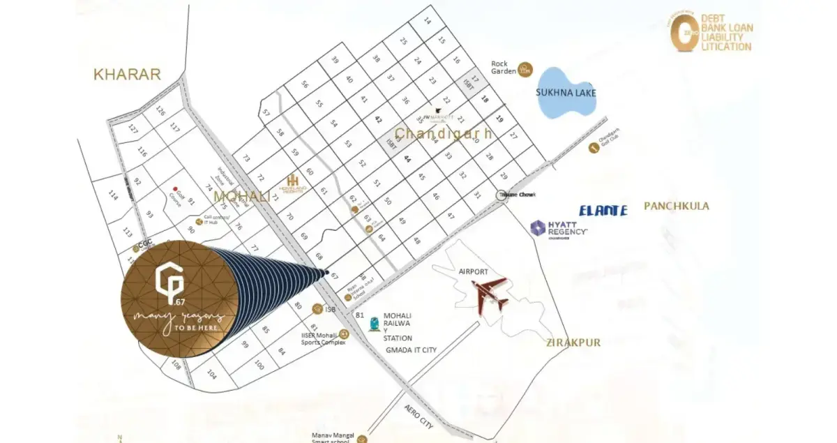 CP67 Mohali | Retail & Office Spaces on Airport Road – landscape