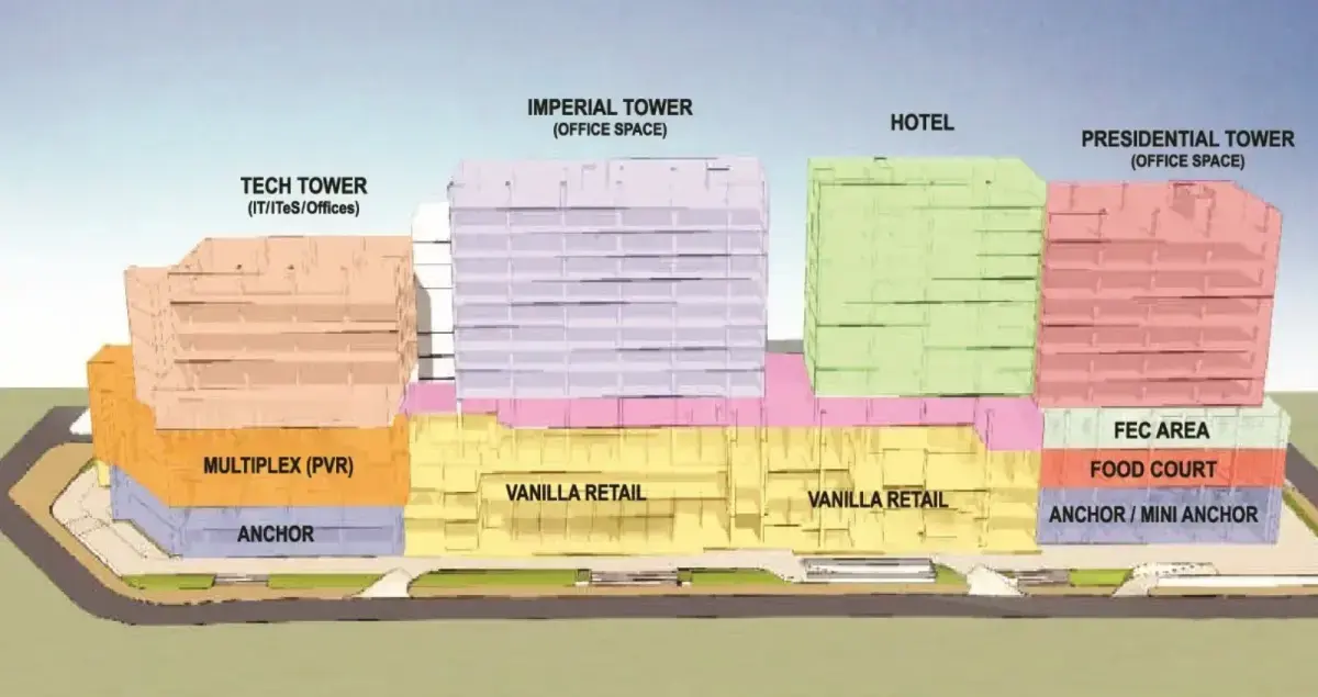 CP67 Mohali | Retail & Office Spaces on Airport Road – common area