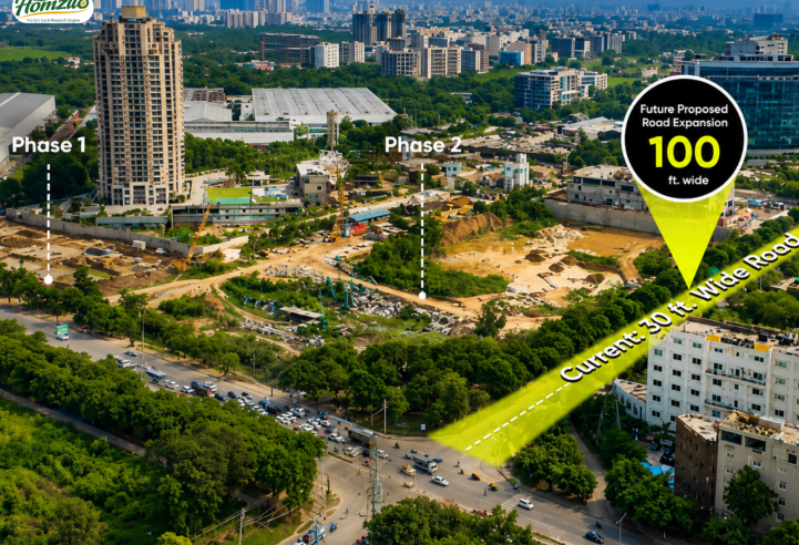 Homeland Global Park Sector 75 Mohali | RERA Approved Mixed-Use Project – clubhouse