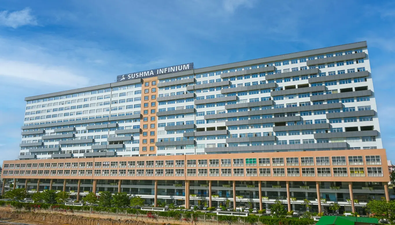 Sushma Infinium Mohali Punjab | Commercial Office Spaces Retail High Rise Projects in Mohali